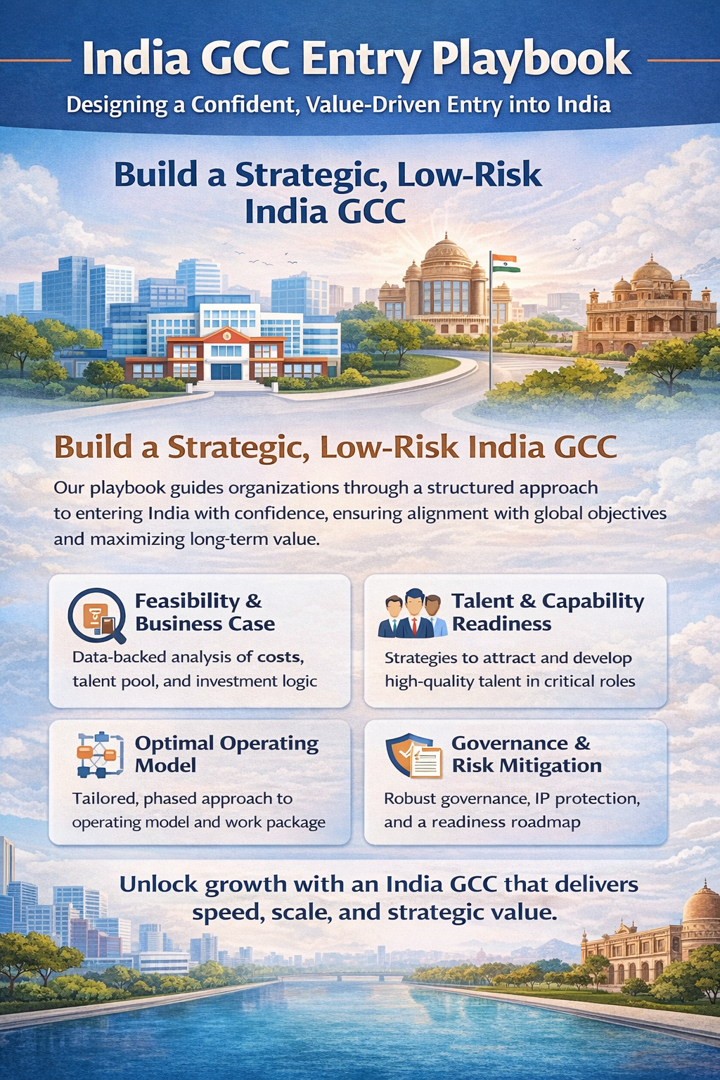 India GCC Entry Playbook – Apexgcc