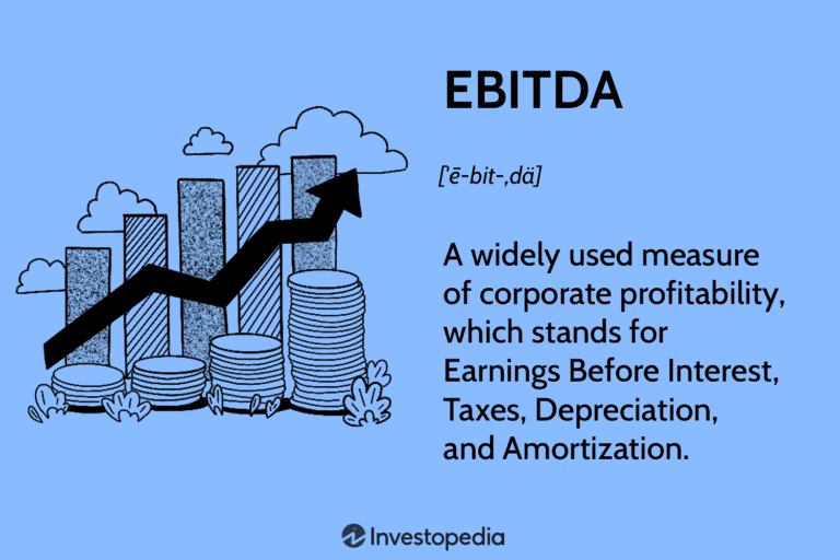 The EBITDA Uplift Story: How GCCs Improve Unit Economics Over 3 Years